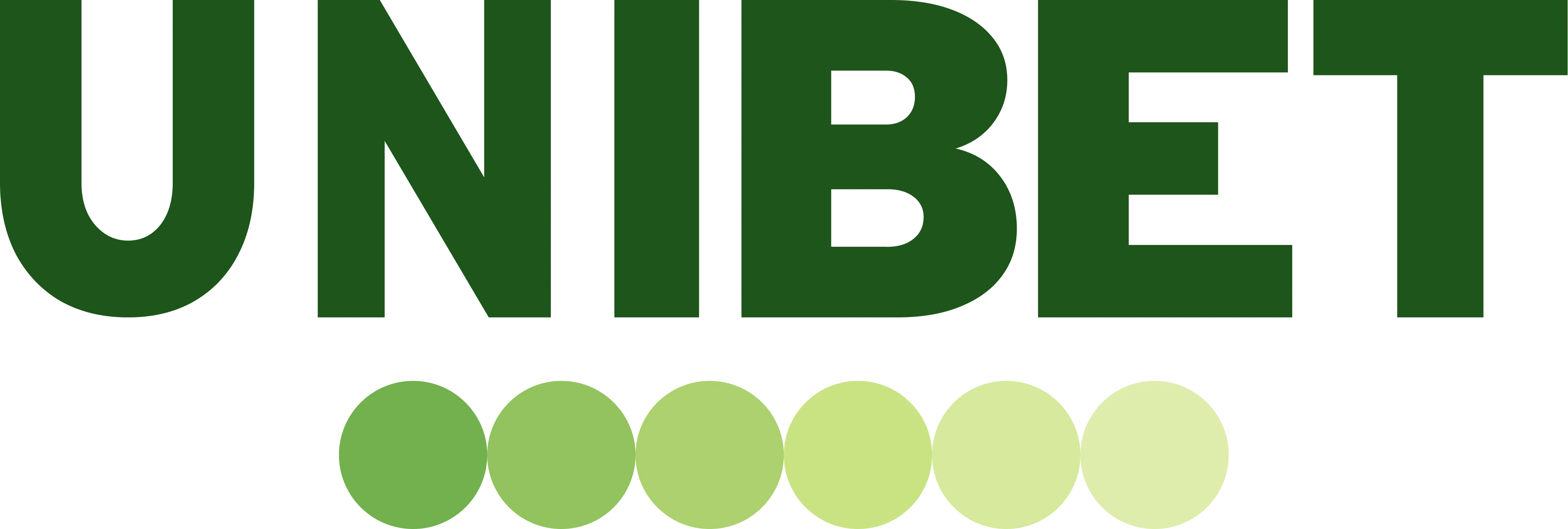 Unibet Australia